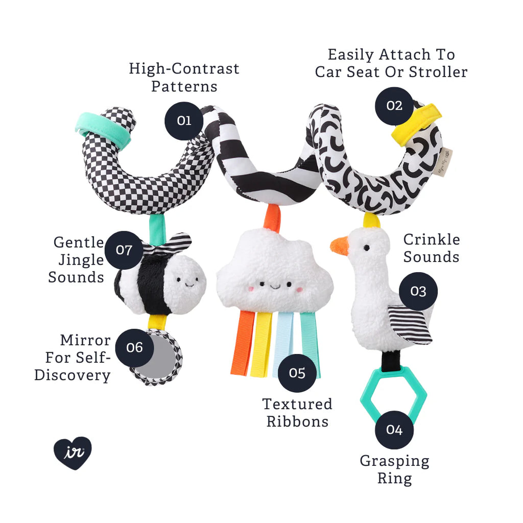 Itzy Ritzy Spiral High Contrast – Babyrama.ca