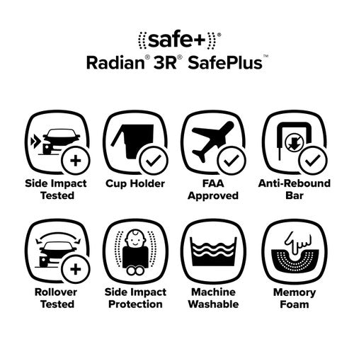 Diono Radian 3R Safe Plus - Blue Surge