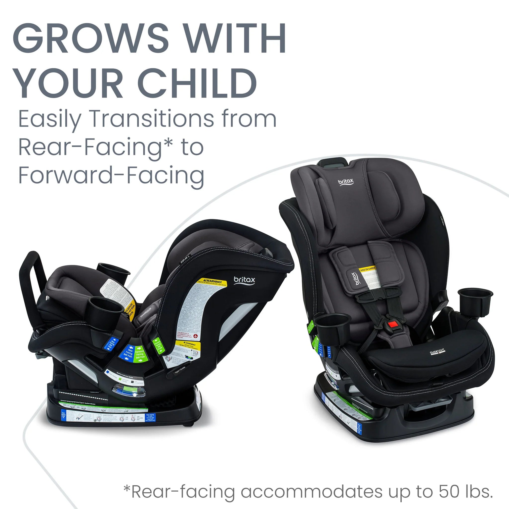 Britax rear best sale facing limits