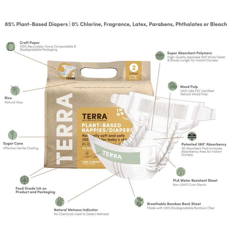 Terra Diaper 22pc - Size 2 4-7kg
