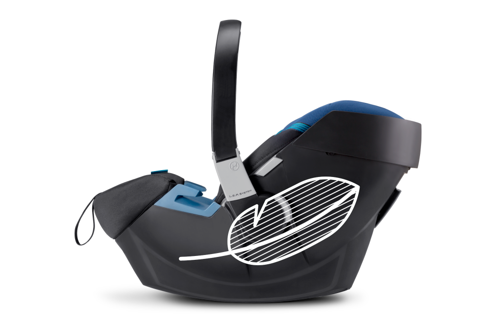 cybex aton 2 sensorsafe infant car seat Cybex Aton2 SensorSafe