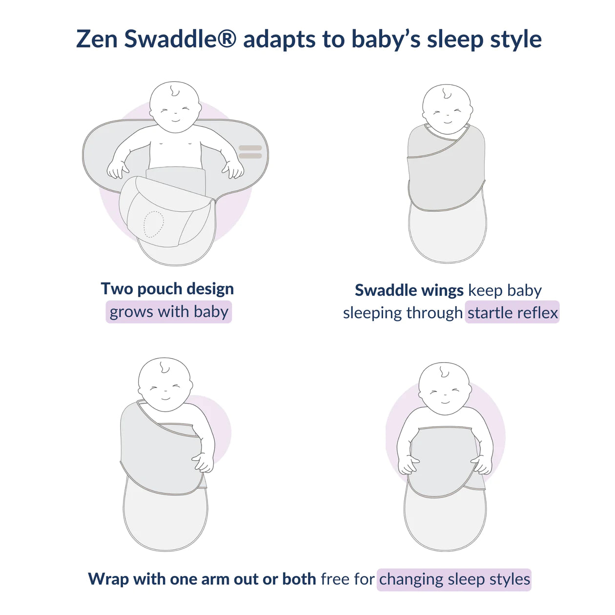 Nested best sale bean swaddle