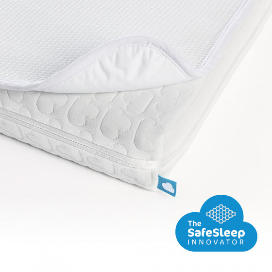 AeroSleep Sleep Safe Evolution Pack