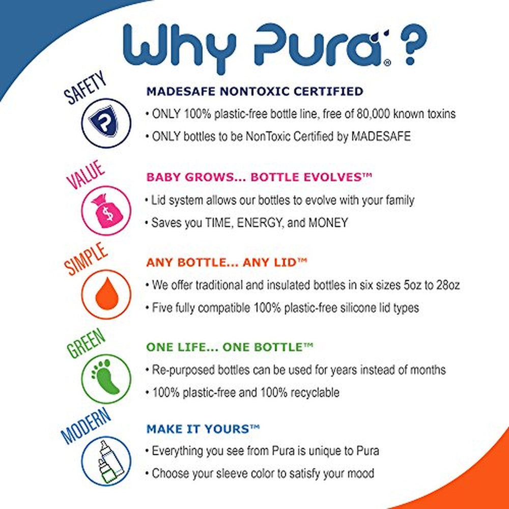 Pura Kiki® 9oz Insulated Sippy Bottle