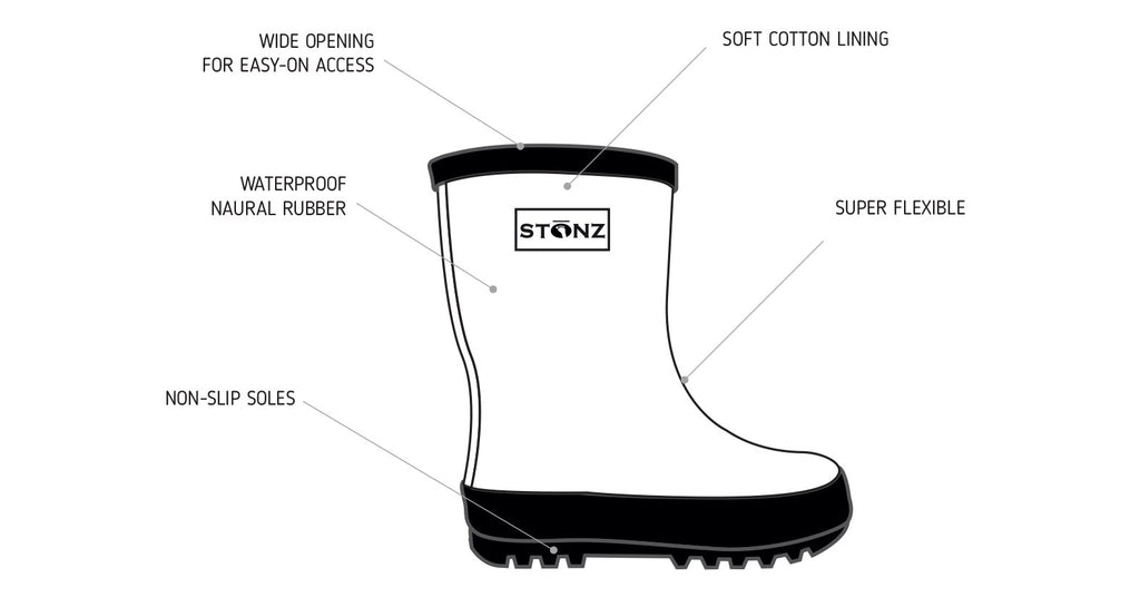 Stonz Rain Boots - Teal