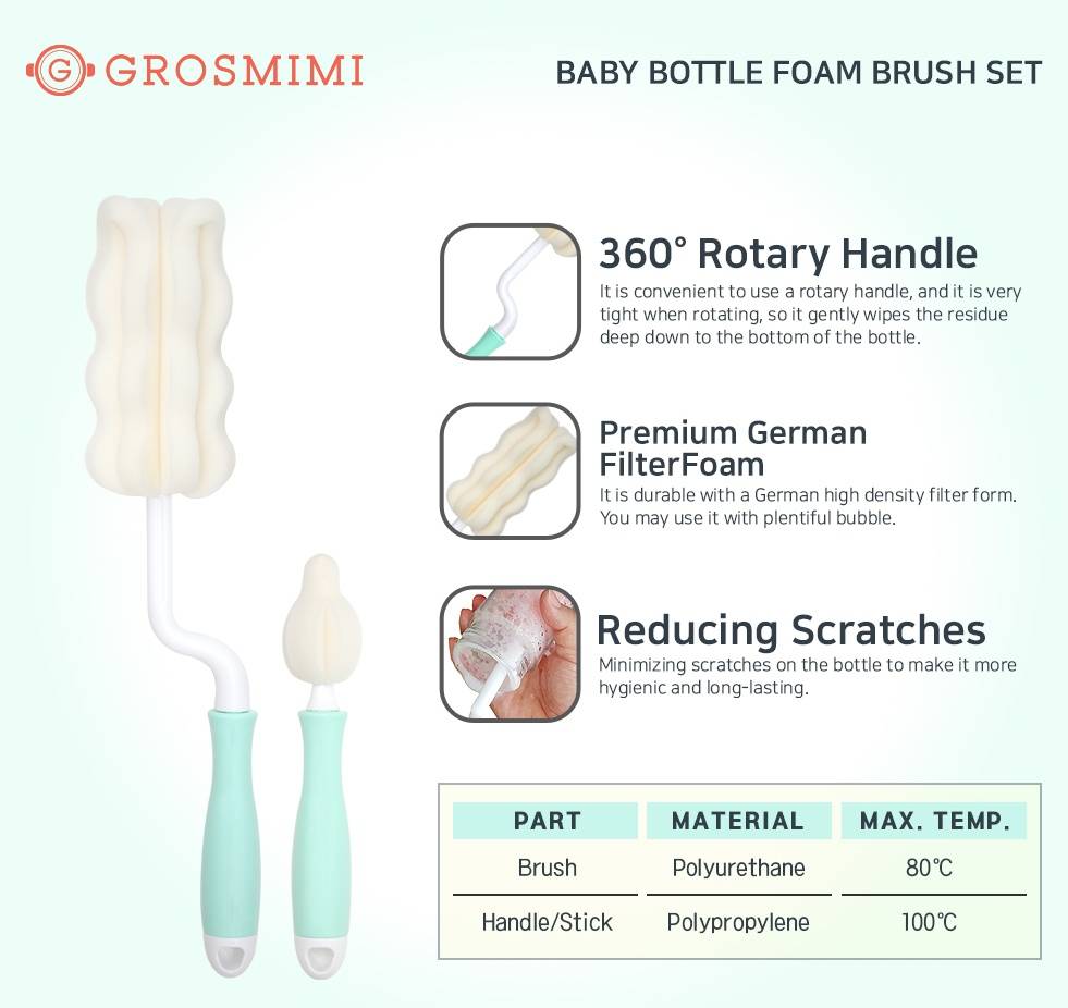 Grosimimi Baby Bottle Foam Brush Set - Aqua Green