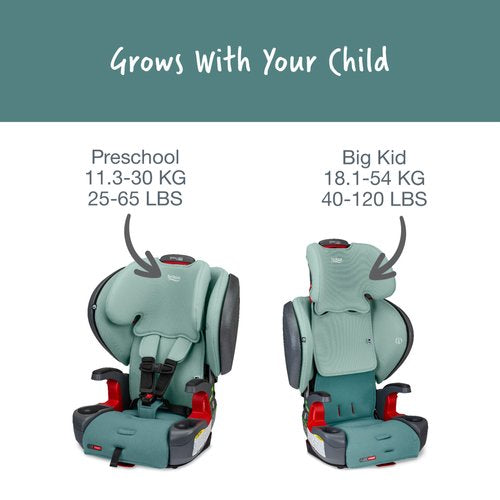 Britax Grow With You ClickTight Plus Harness-2-Booster Car Seat - Green Ombre Safewash