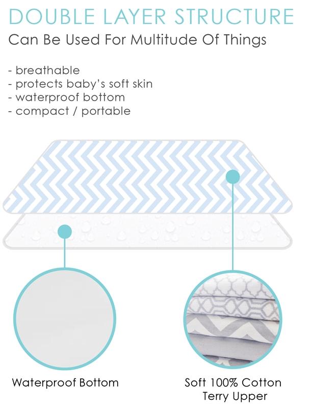 Kushies Deluxe Terry Portable Changing Pad - Blue Scribble Stars (P215-605)