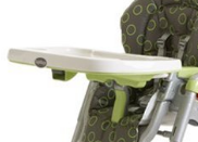 Peg Perego Replacement Tray for Prima Pappa Diner (Green Bottom)