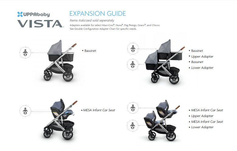 uppababy vista v2 upper and lower adapters Uppababy Vista Lower Adapter – Babyrama.ca