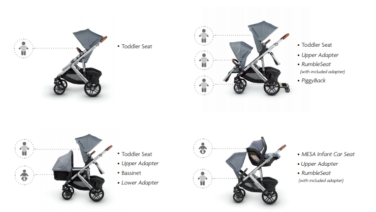 Uppababy Vista Lower Adapter Babyrama
