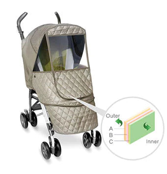 Manito Castle Alpha Quilted Stroller Weather Shield - Khaki Grey