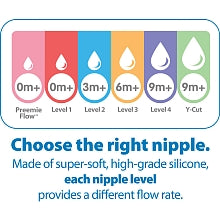 Dr. Brown's Natural Flow Options+ Wide-Neck Bottle Nipple 2pk (Assorted)